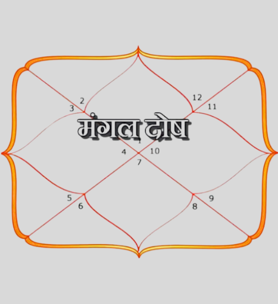 मंगल दोष: कारण, प्रभाव और निवार